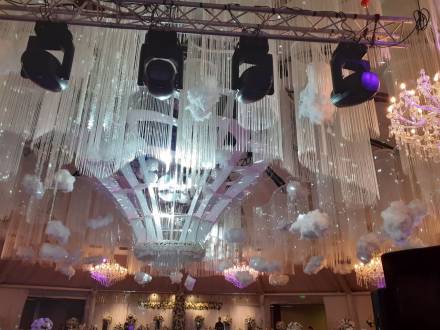 Dj/Open Format DJ (photo 24)